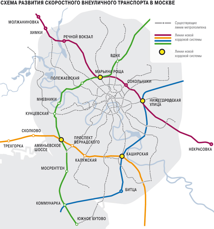 схема развития метро до 2020 года